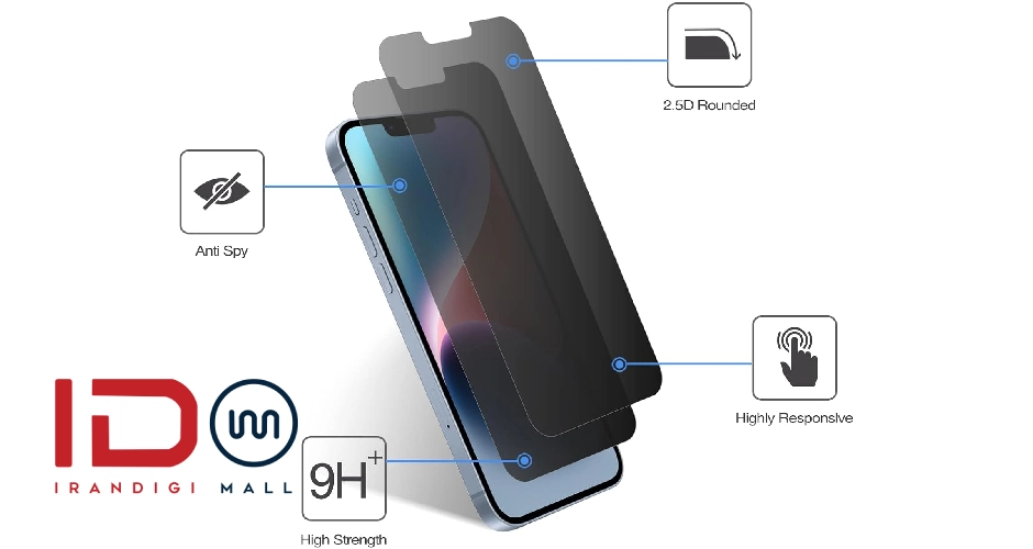 تمام چیزی که درباره خرید گلس پرایوسی باید بدانید