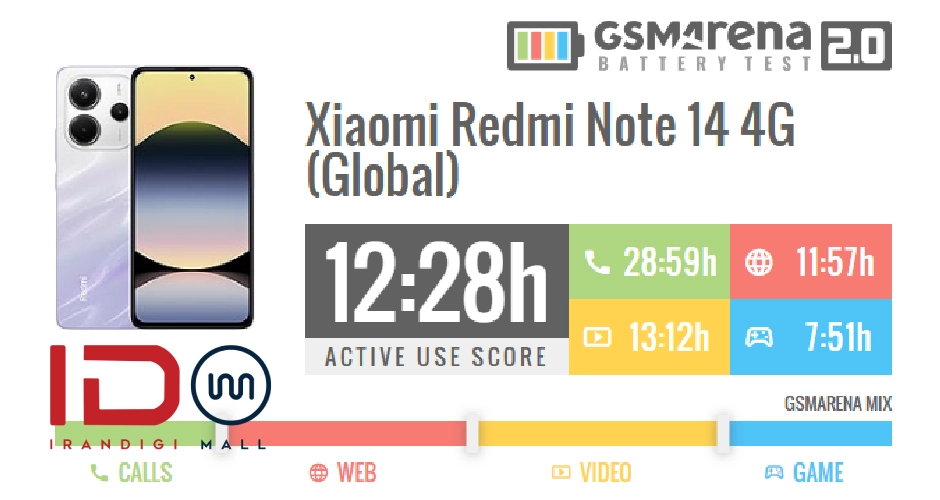 بررسی گوشی Redmi Note 14 4G