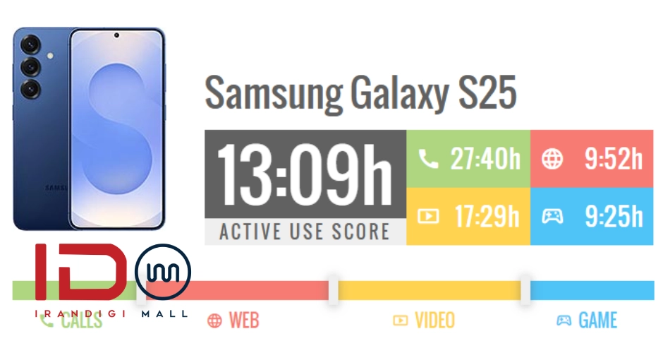 بررسی گوشی گلکسی S25