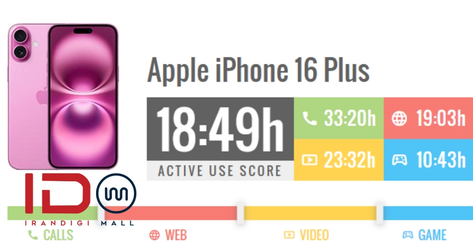 بررسی iPhone 16 plus بررسی آیفون 16 پلاس