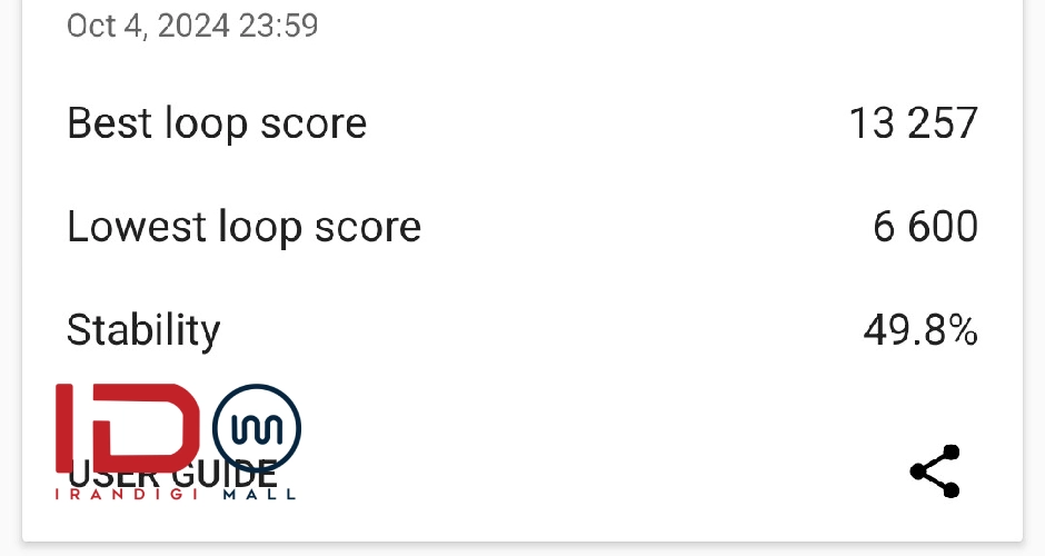 بررسی گلکسی S24 FE