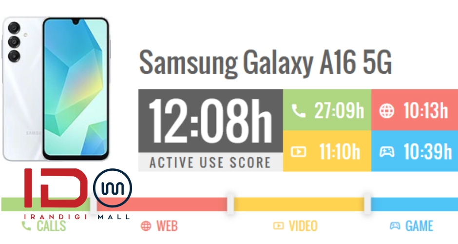 بررسی گوشی A16 5G سامسونگ Samsung Galaxy A16