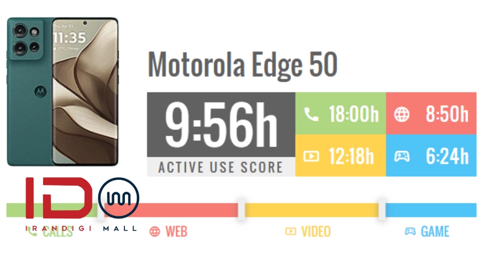 بررسی گوشی Motorola Edge 50 موتورولا اج 50