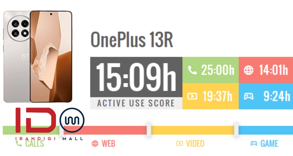 بررسی گوشی OnePlus 13R وان پلاس 13 آر