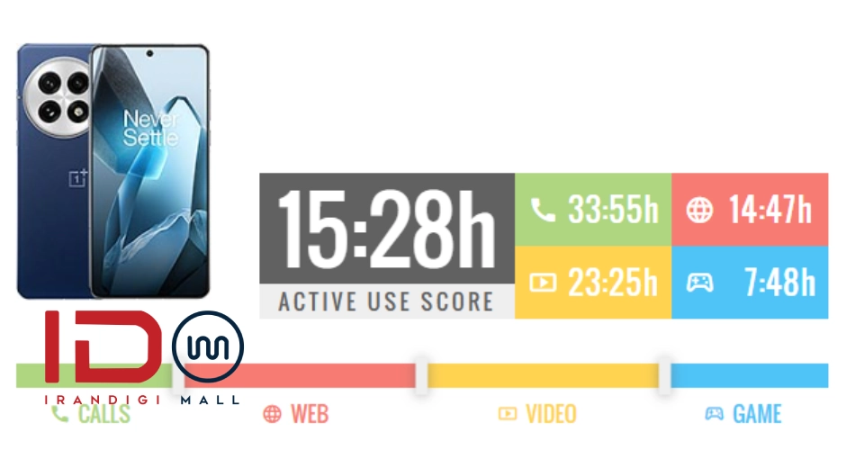 بررسی گوشی oneplus 13 بررسی گوشی وان پلاس 13