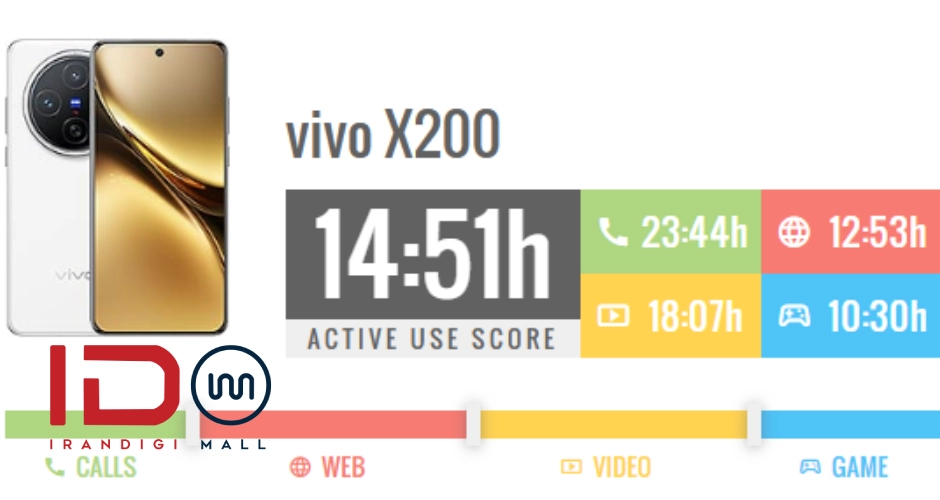 بررسی ویوو vivo X200