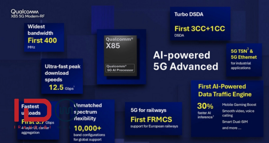سرعت 5G گلکسی S26