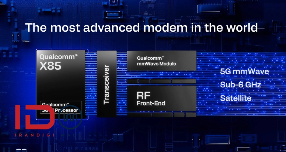 سرعت 5G گلکسی S26