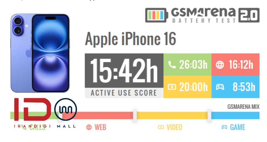 بررسی آیفون 16 iPhone 16