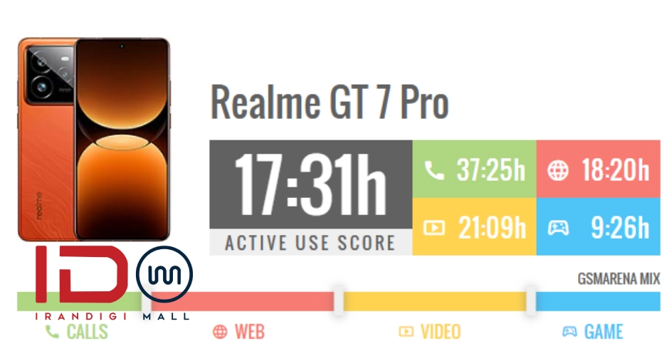 بررسی ریلمی GT 7 پرو Realme GT 7 Pro