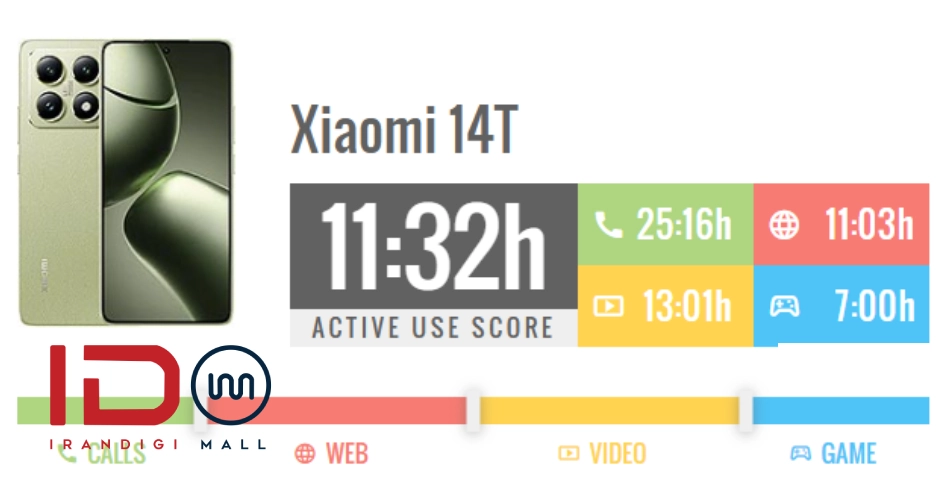 بررسی شیائومی 14T ا Xiaomi 14T